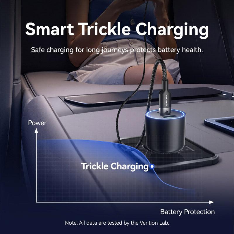 Vention Three-Port USB C+C+A (100W+30W+18W) Car Charger Black ABS Type、mySite、fannypackpong