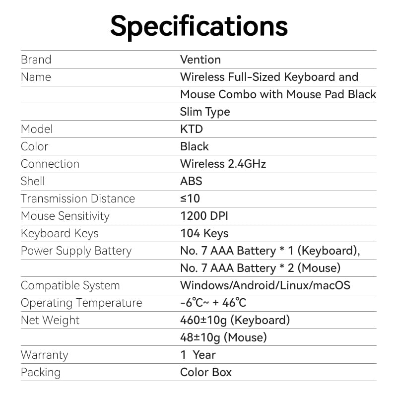 Vention Wireless Full-Sized Keyboard and Mouse Combo with Mouse Pad Black Slim Type - US English Layout、mySite、fannypackpong