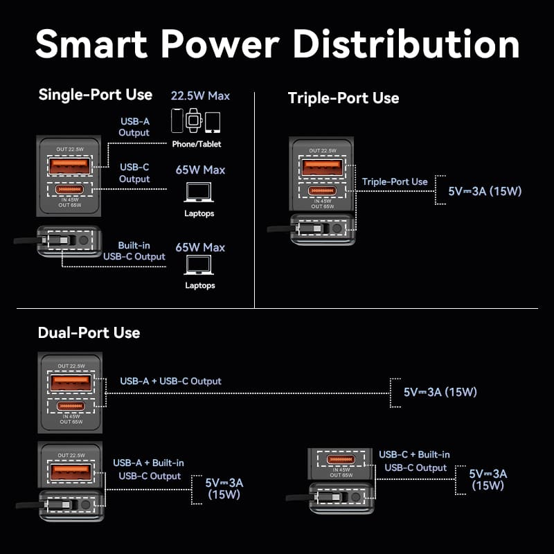 Vention 20000mAh Power Bank 65W、mySite、fannypackpong