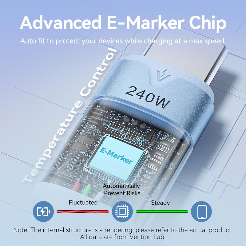 Vention USB 2.0 Type-C Male to Type-C Male 5A Cable Aluminum Alloy Type、mySite、fannypackpong