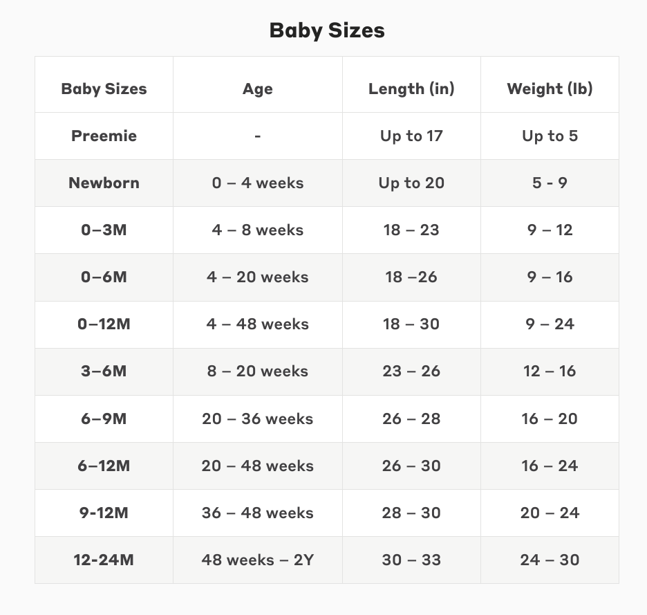 Baby Dreidel Ruffle Dress by Monica + Andy - (Sizes 0 - 24M)、mySite、topwebapps