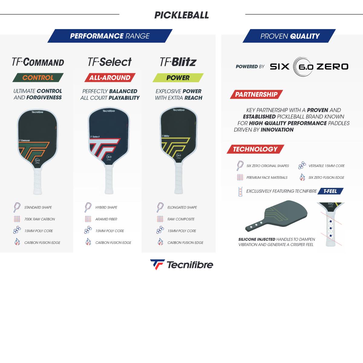 Tecnifibre TF-Command