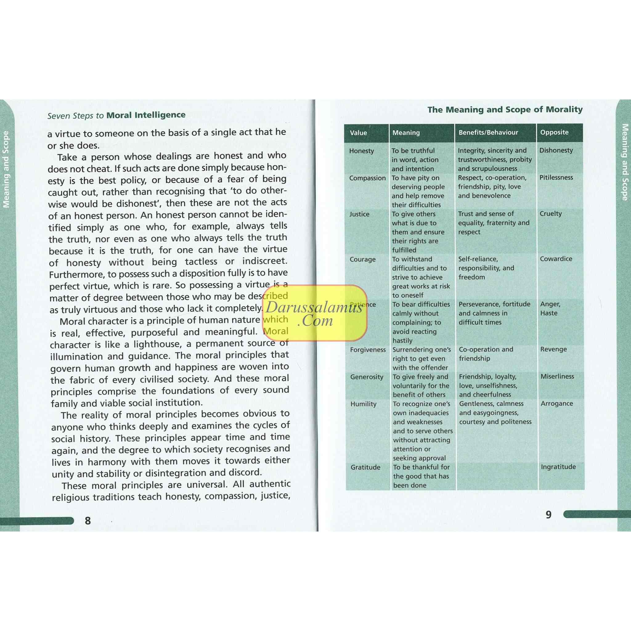 Seven Steps to Moral Intelligence by Musharraf Hussain、mySite、topwebapps