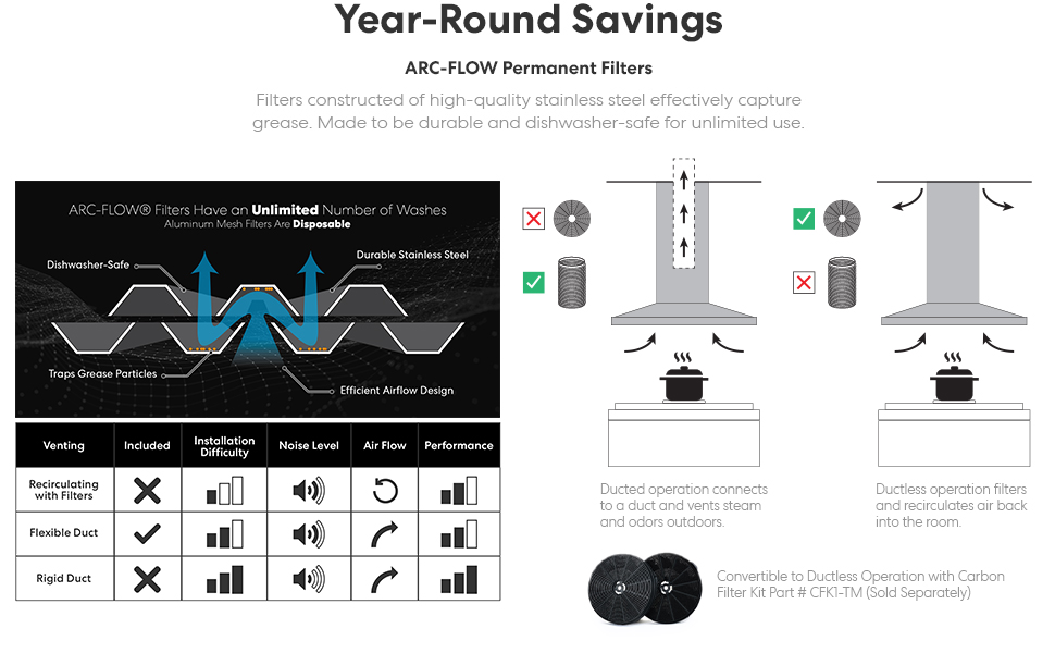 range hood, wall mount range hood, wall range hood, cosmo, cosmo range hood, 63175S