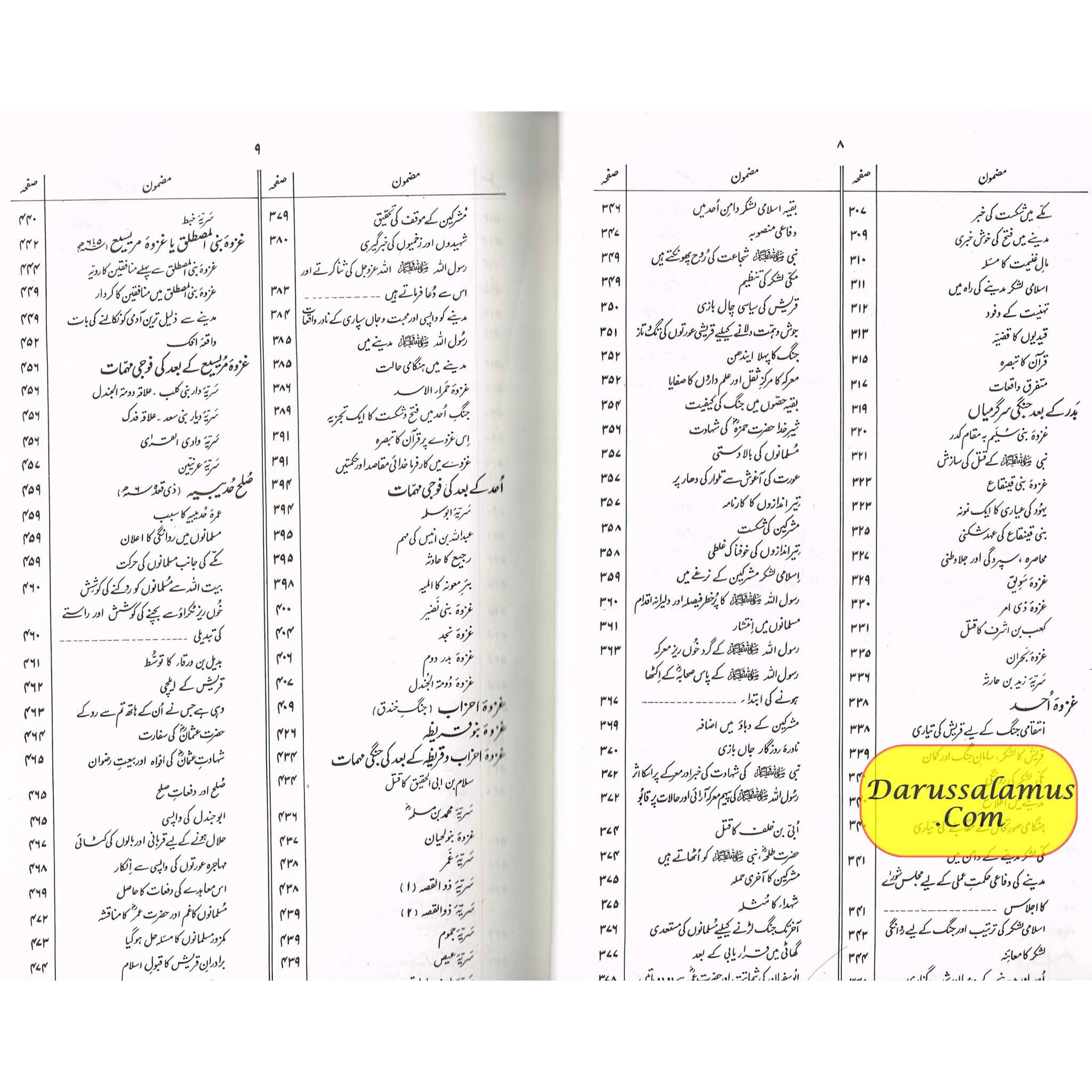 Al Raheeq Ul Mukhtoom (Sealed nectar Urdu language) By Saifur Rehman Mubarikpuri (Maktaba Salfiya)、mySite、topwebapps