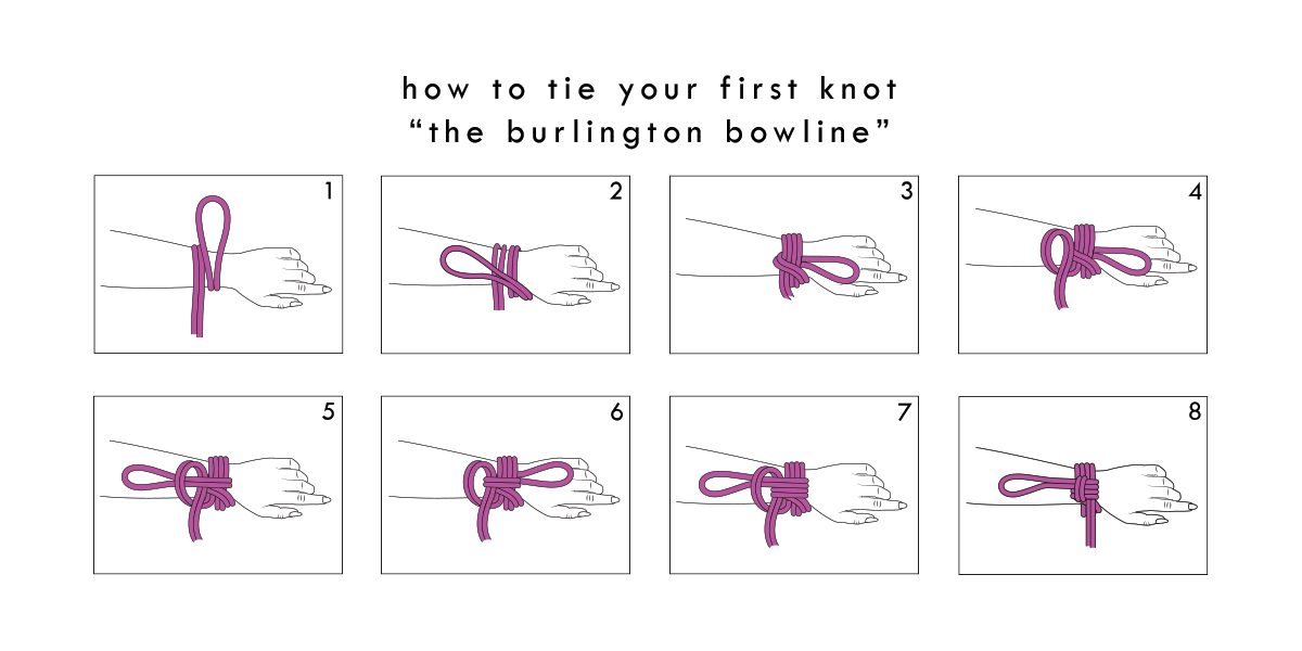 Funfetti Rainbow Bondage Rope、mySite、bottomscart