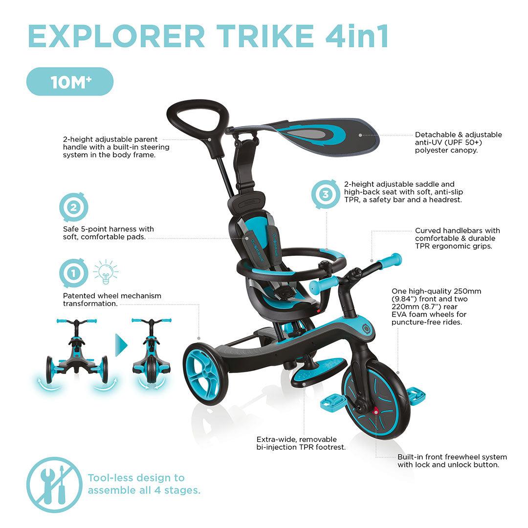 Globber Explorer Trike 4 in 1 - Mint、mySite、merchandisen