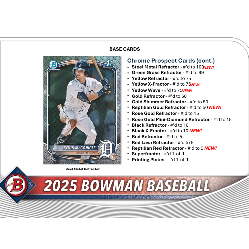 2025 Bowman Baseball Jumbo 8 Box Case、mySite、waistdrama