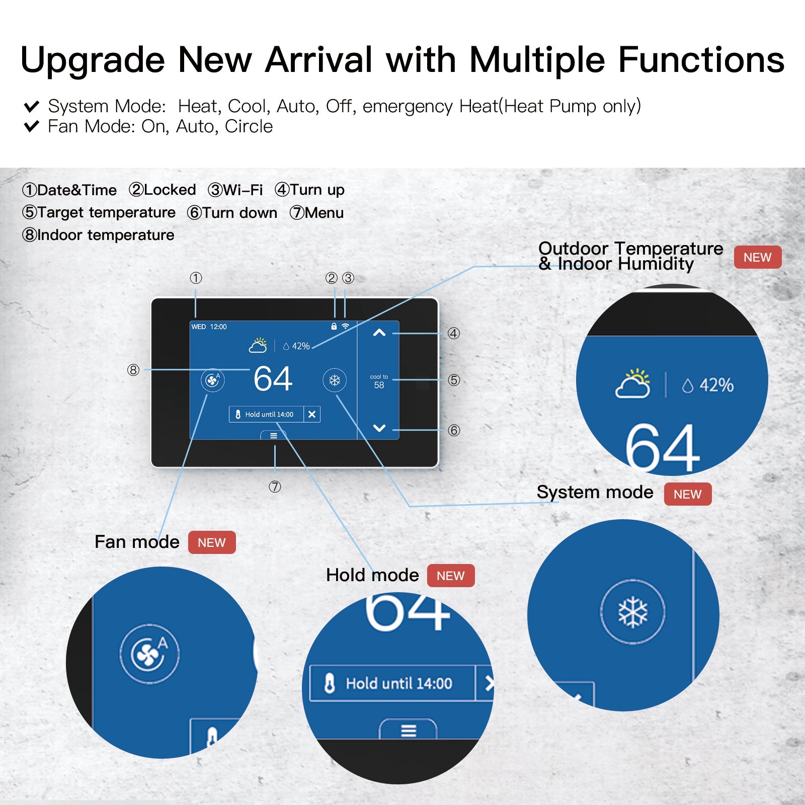WiFi Smart Home Thermostat Programmable Touchscreen 7 Day/4 Periods Timer with Zone Remote Sensor, C-wire Required 24VAC、mySite、fannypackpong