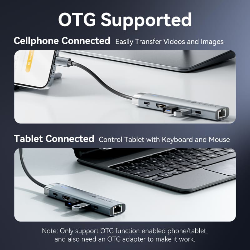 Vention 6-in-1 USB-C Docking Station、mySite、fannypackpong