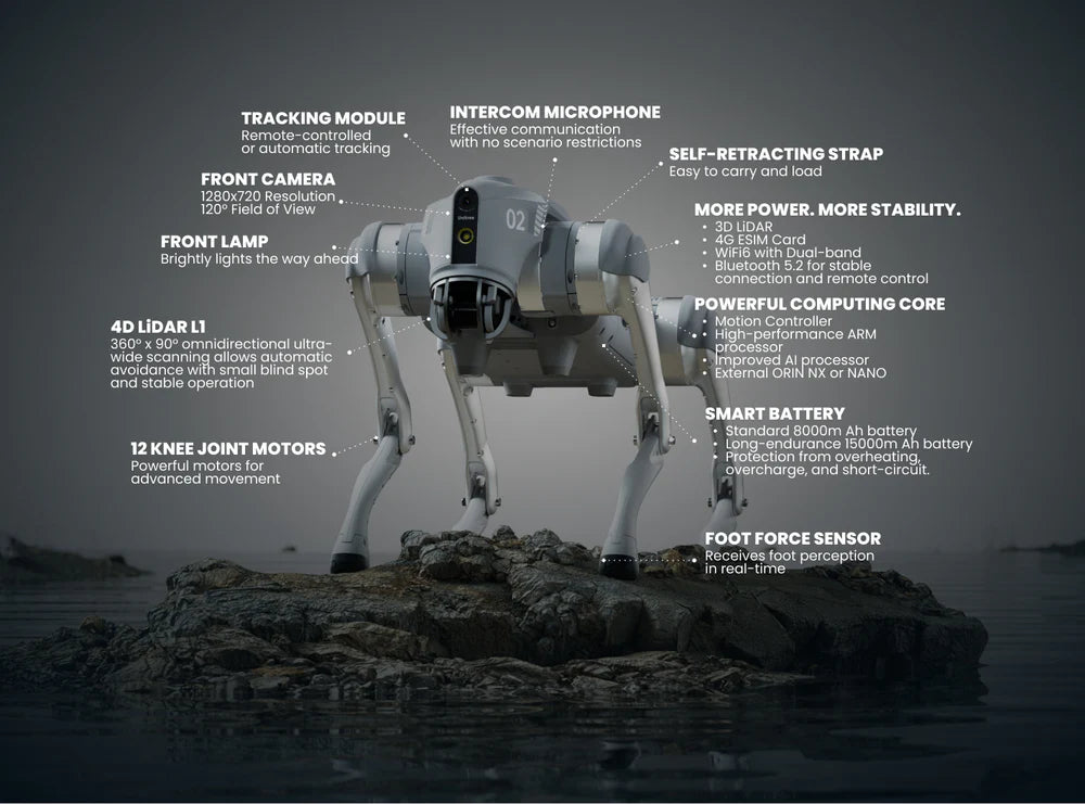 Unitree Go2 EDU Plus、mySite、lovesweatpilates