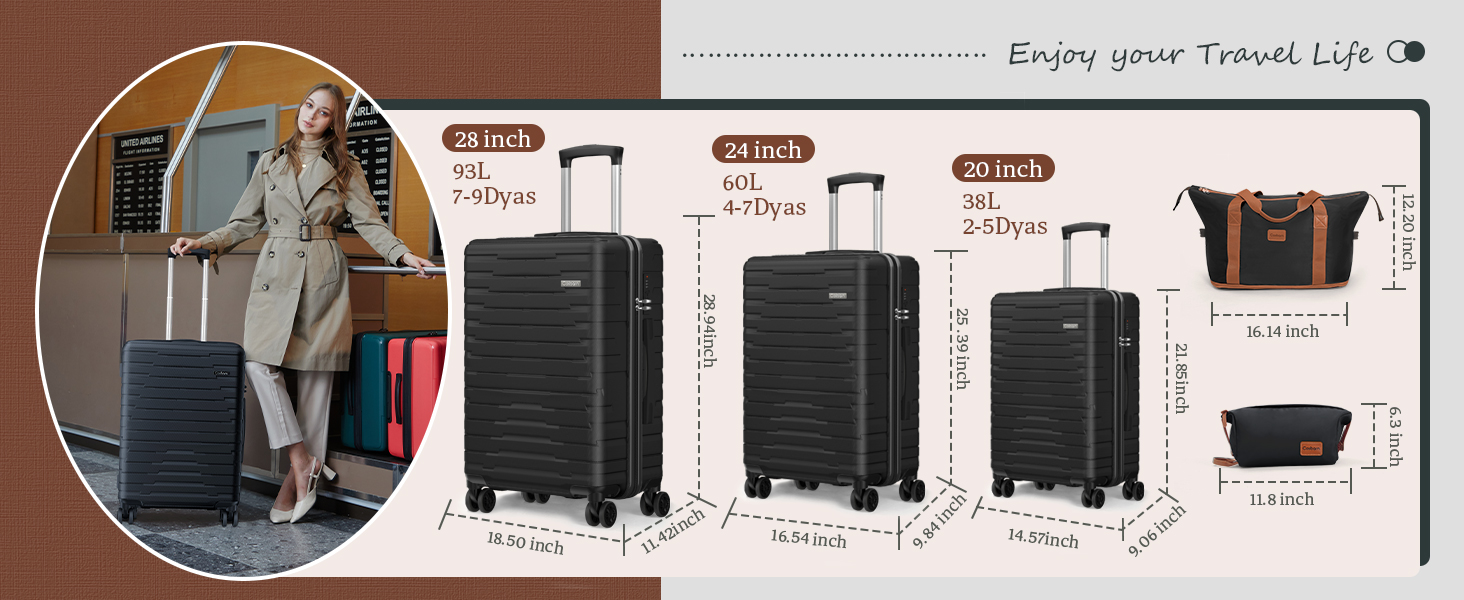 Luggage sets