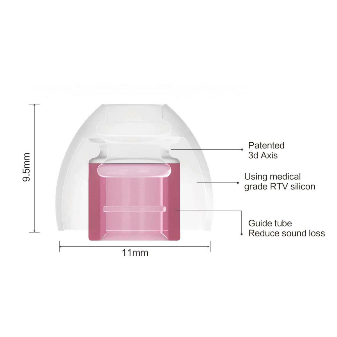  SpinFit - CP100+、mySite、merchandisen