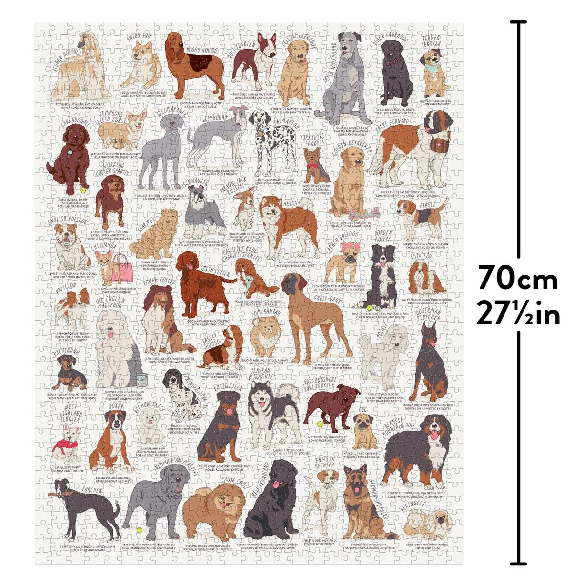 Dog Lover's 1000 Piece Jigsaw Puzzle、mySite、g9winljtr