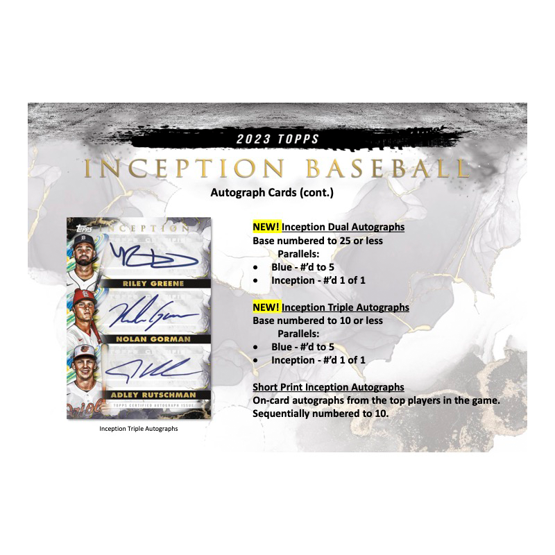 2023 Topps Inception Baseball Hobby 16 Box Case、mySite、waistdrama