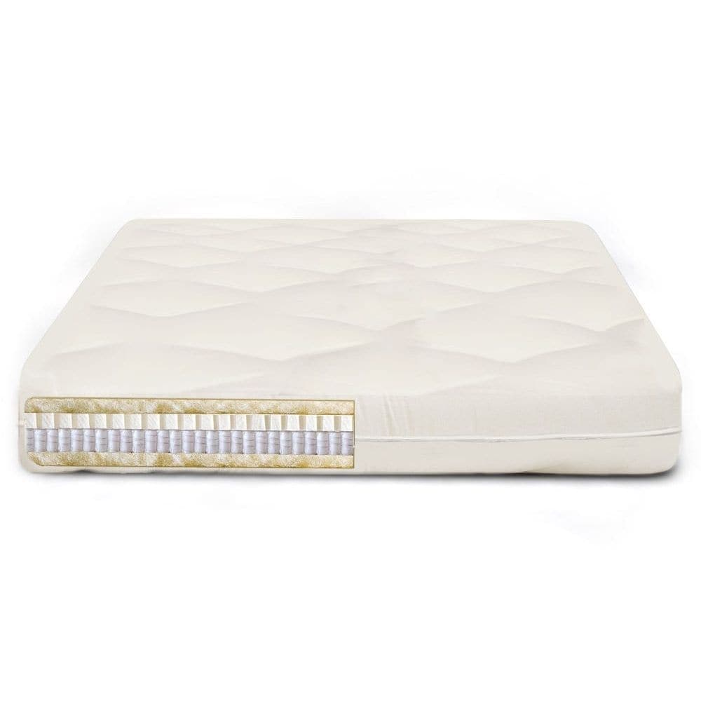 Calm Rest Futon Mattress、mySite、neckold