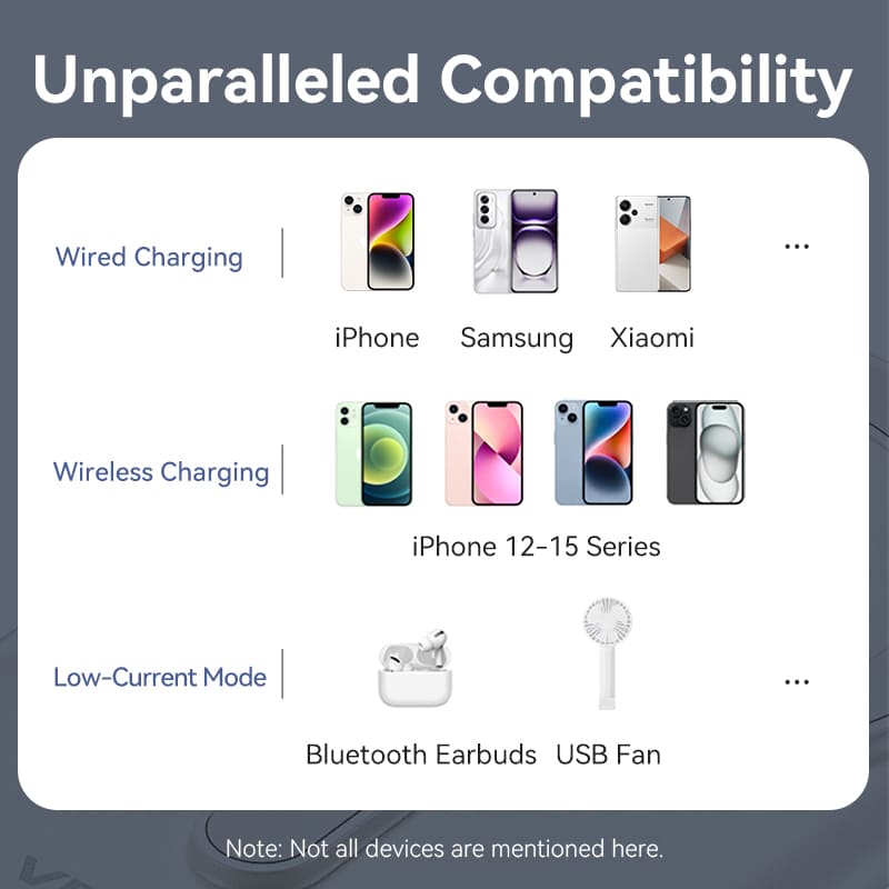 Vention 10000mAh Magnetic Wireless Power Bank 20W、mySite、fannypackpong