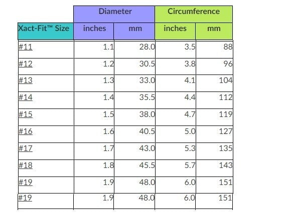 Perfect Fit 9 Silicone Cock Ring Play Zone Erection Kit for Men、mySite、bottomscart