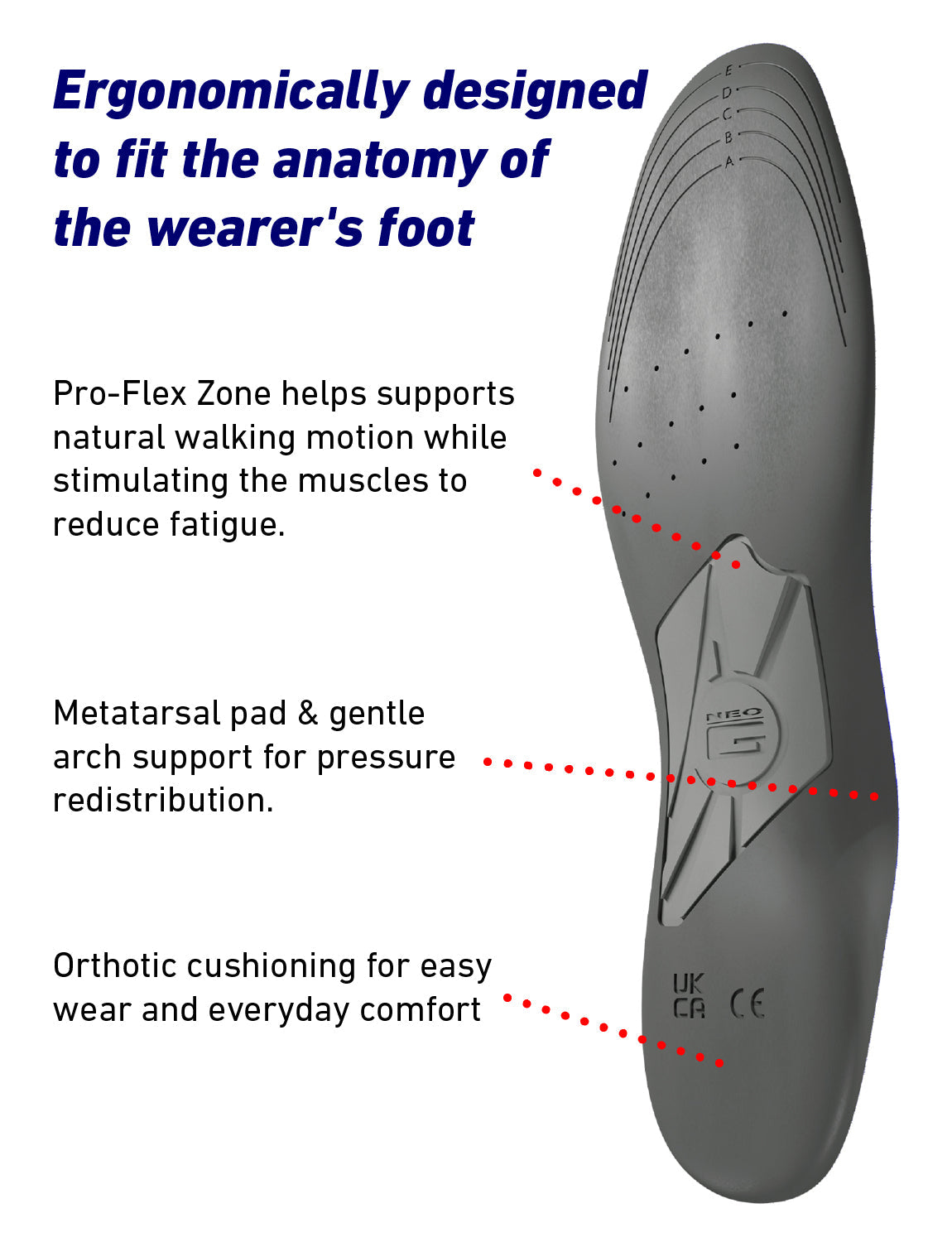  NeoThotics Pro-Flex Full Length Slimline Insoles、mySite、preschool7hills