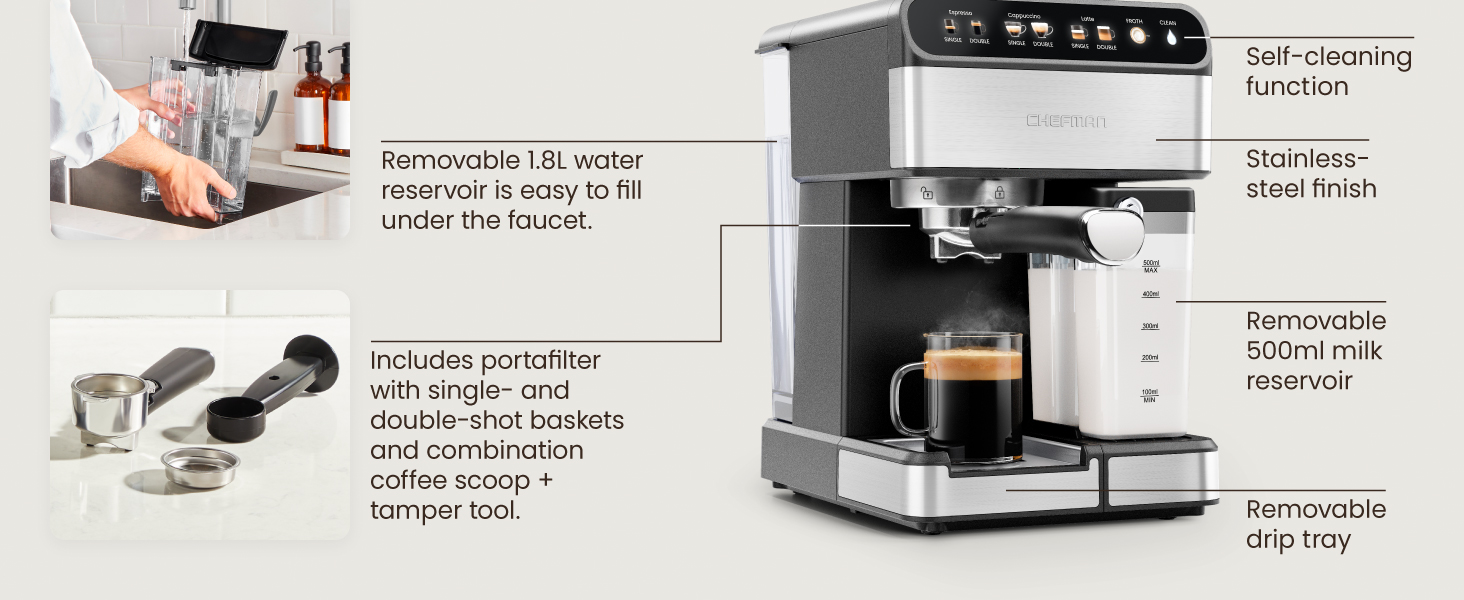 Features and benefits