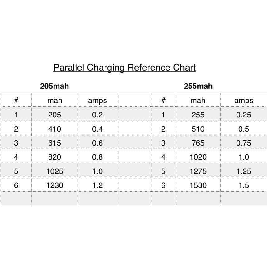  Whoop Parallel Charging Board for 1S LiPo - JST & PH2.0、mySite、merchandisen