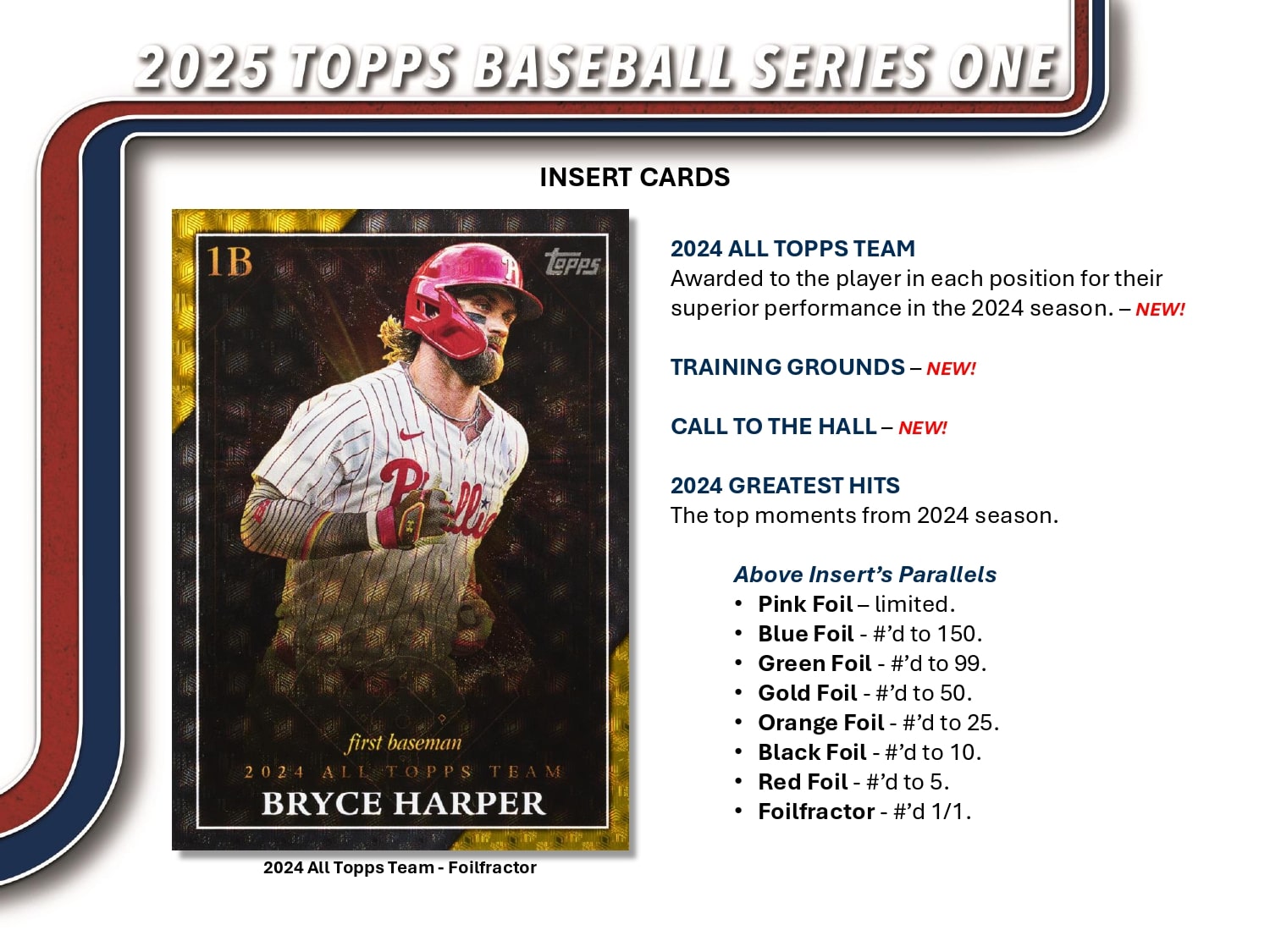 Topps MLB Baseball Series 1 2025 - Mega Box、mySite、waistdrama