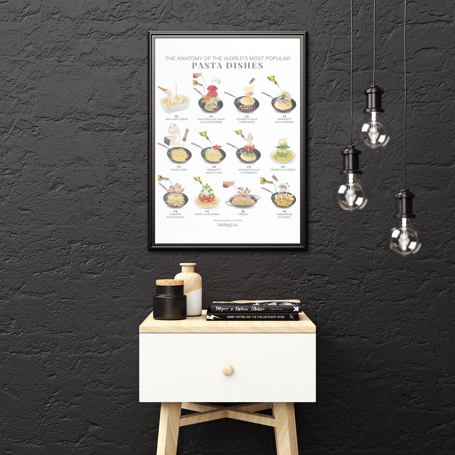 The Anatomy Of the World's Most Popular Pasta Dishes Poster (in)、mySite、camillekostekn