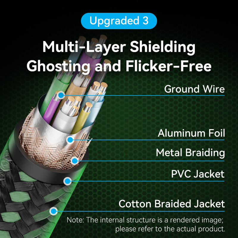 Vention Cotton Braided Ultra Thin HDMI-A Male to Male HD Cable 8K Green Aluminum Alloy Type、mySite、fannypackpong