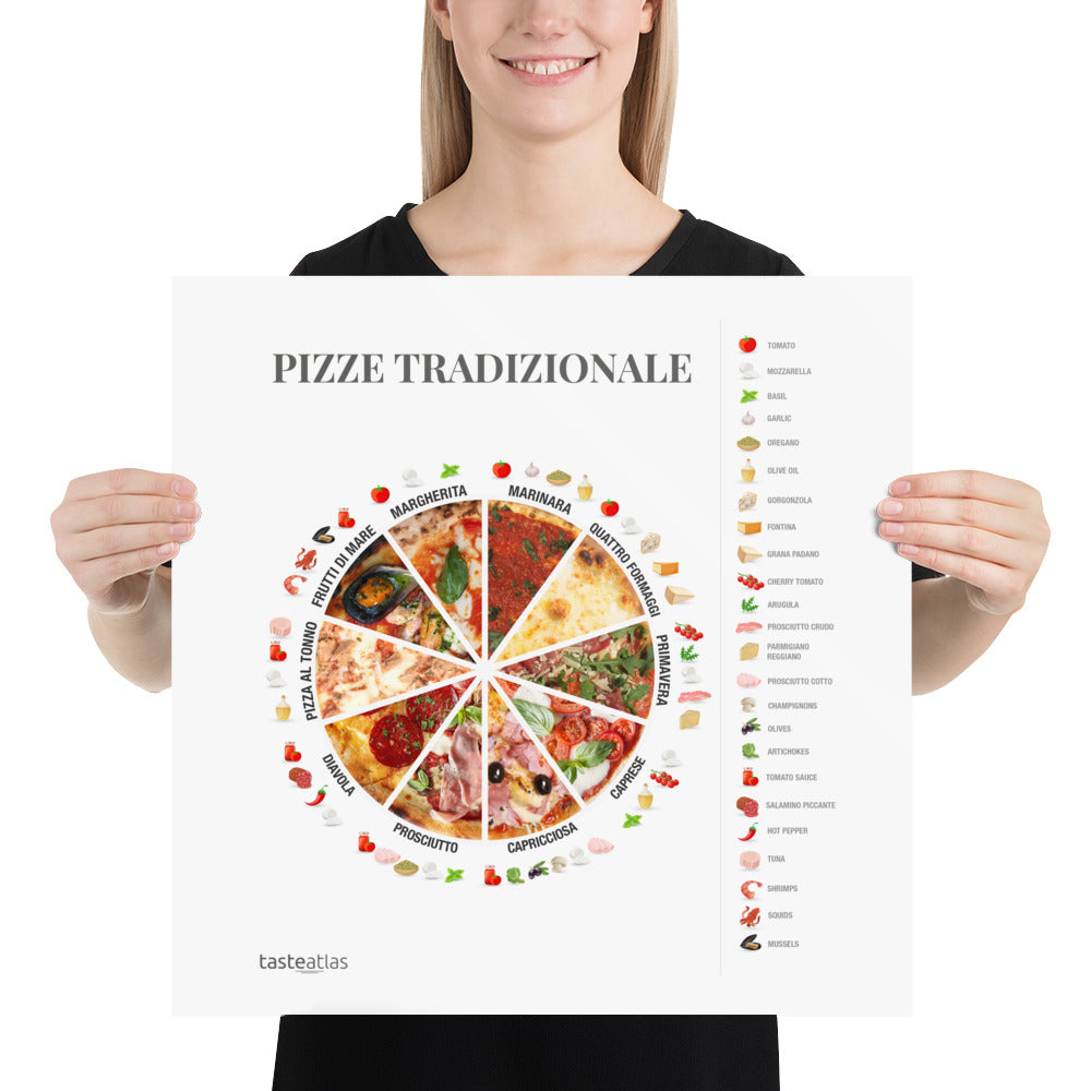Pizze Tradizionale Poster (in)、mySite、camillekostekn