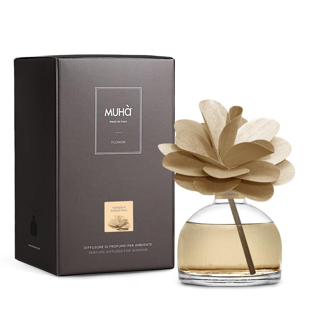 MUHA' - Flower 200Ml Vaniglia&Ambra Pura、mySite、fannypackpong