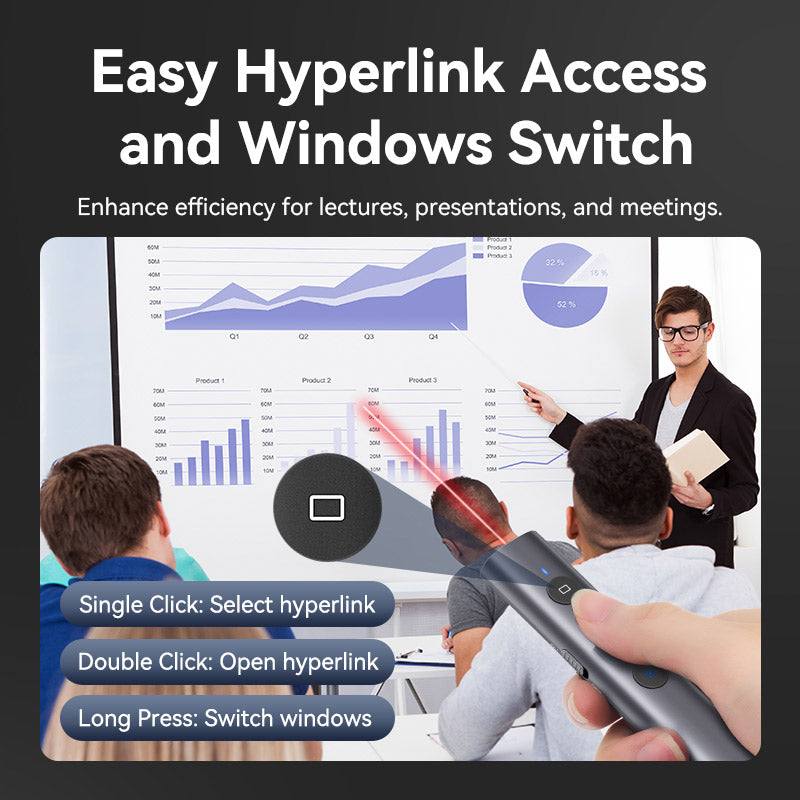 Vention Wireless PowerPoint Presentation Clicker with Red Laser Pointer �� Gray、mySite、fannypackpong