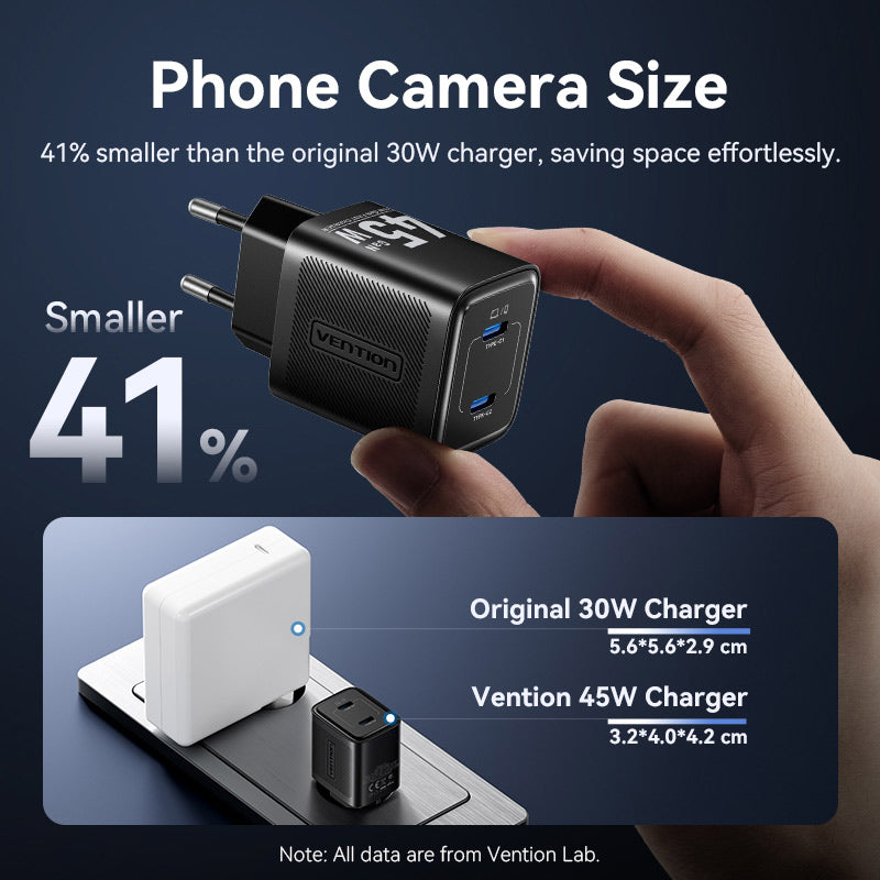 Vention 2-Port USB (C + C) GaN Charger (45W/45W) EU-Plug Black、mySite、fannypackpong