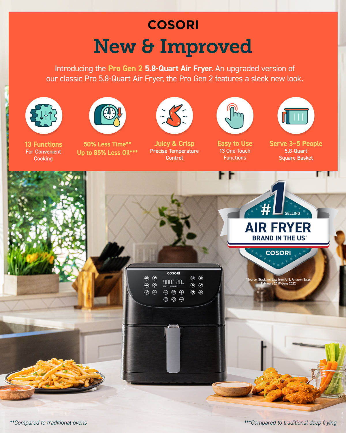 Pro Gen 2 5.8 Qt Air Fryer - Black、mySite、fannypackpong
