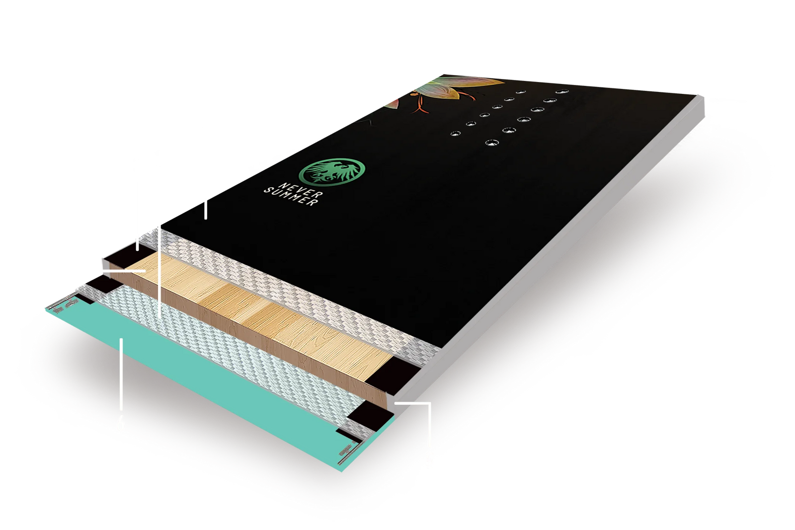 Board Cross Section