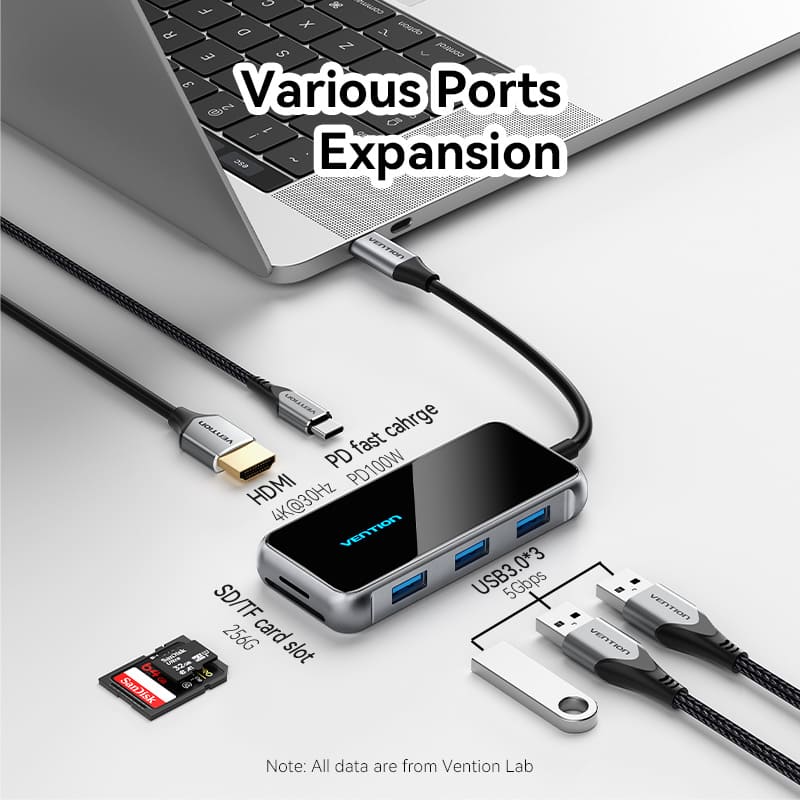 Vention 7-in-1 USB-C Docking Station、mySite、fannypackpong