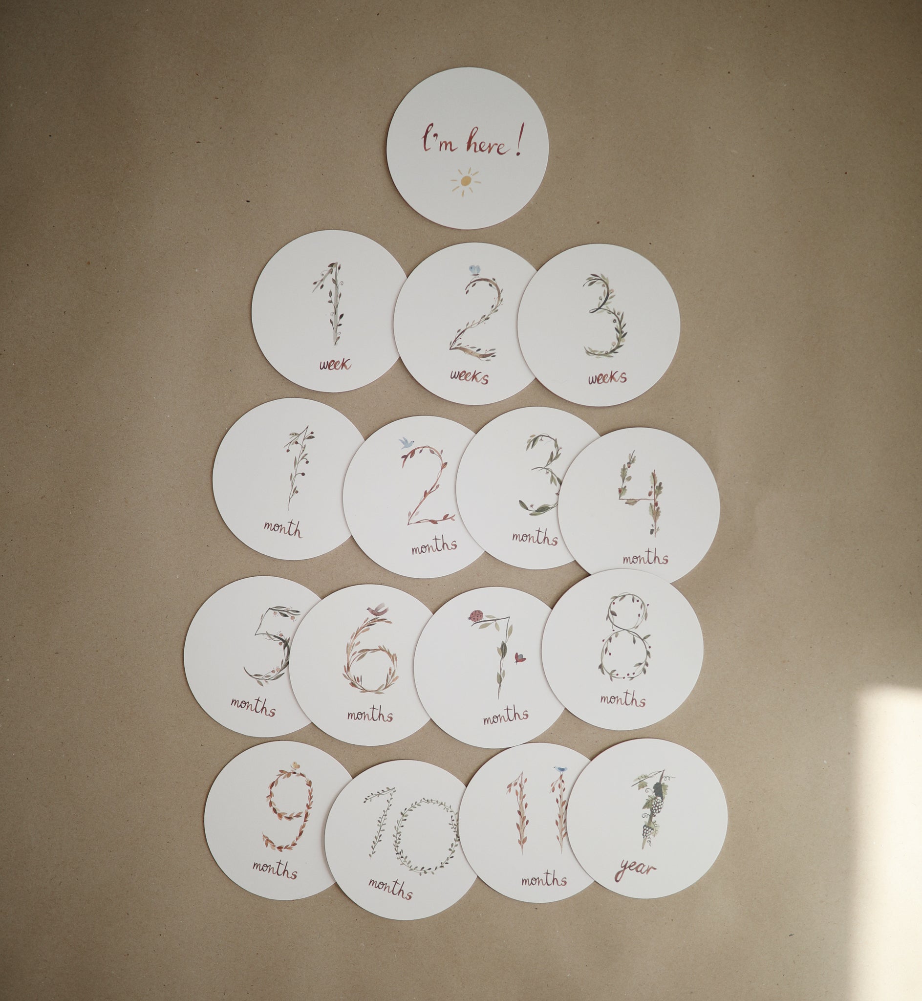 Milestone Cards、mySite、g9winljtr