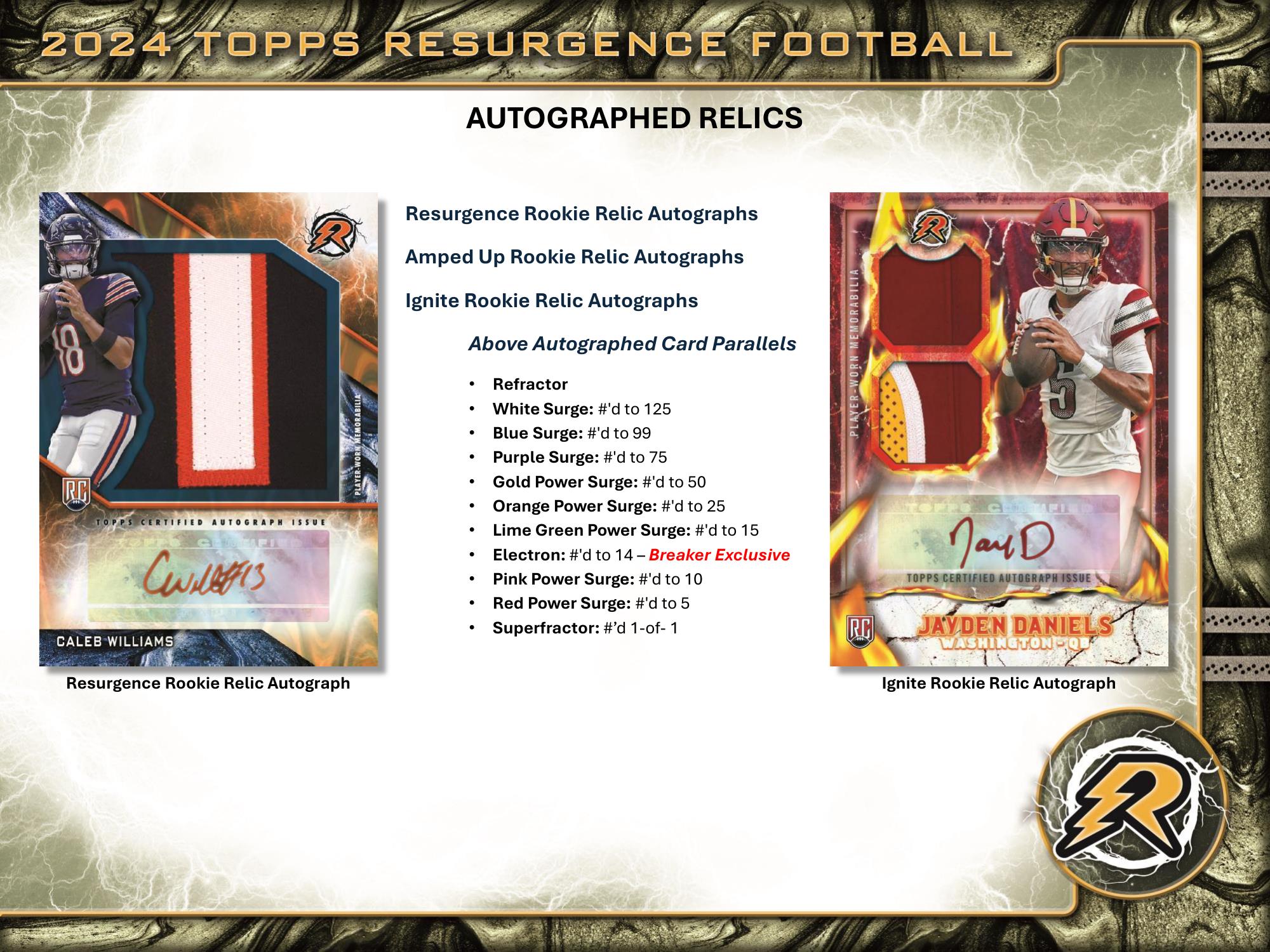 Topps Resurgence Football 2024 - Mega Box、mySite、waistdrama