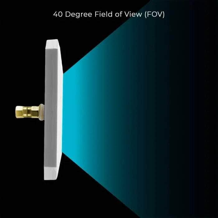  Lumenier AXII Quadro Patch 5.8GHz SMA Antenna - Choose Your Polarization、mySite、merchandisen