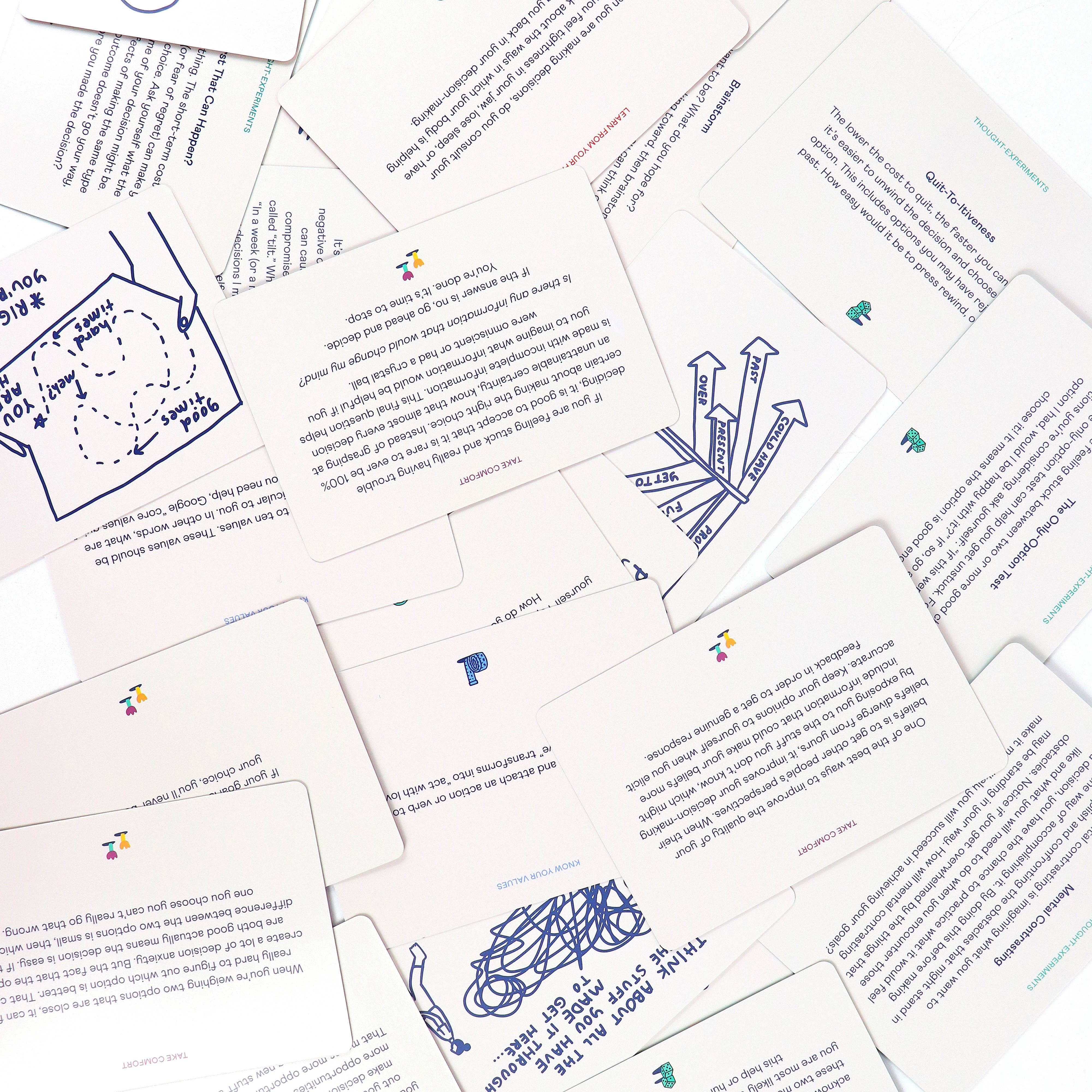 People I've Loved - How To Decide Deck、mySite、garagedoors4me