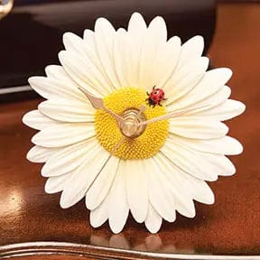 Ladybug on Daisy Clock、mySite、g9winljtr