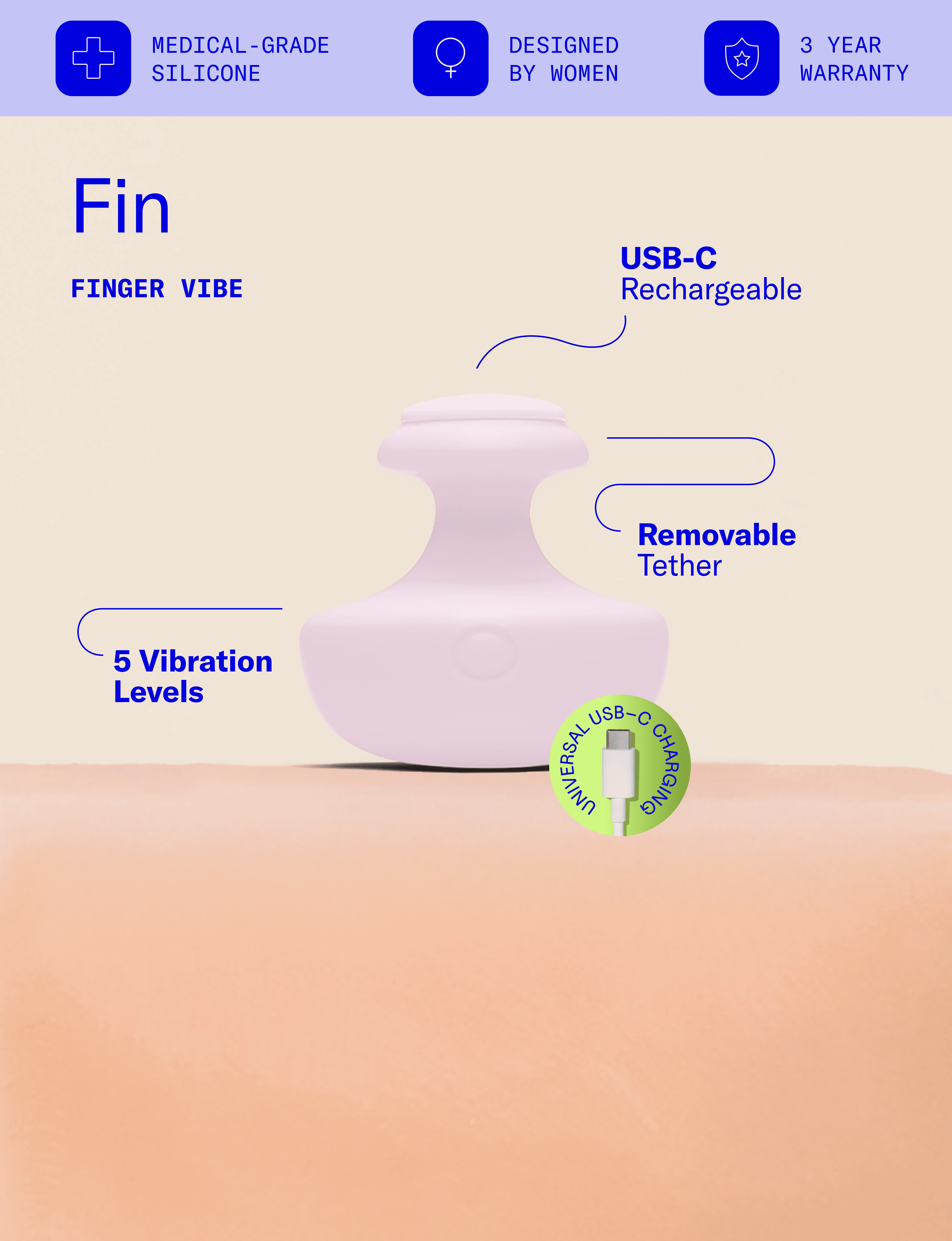 Fin、mySite、bottomscart