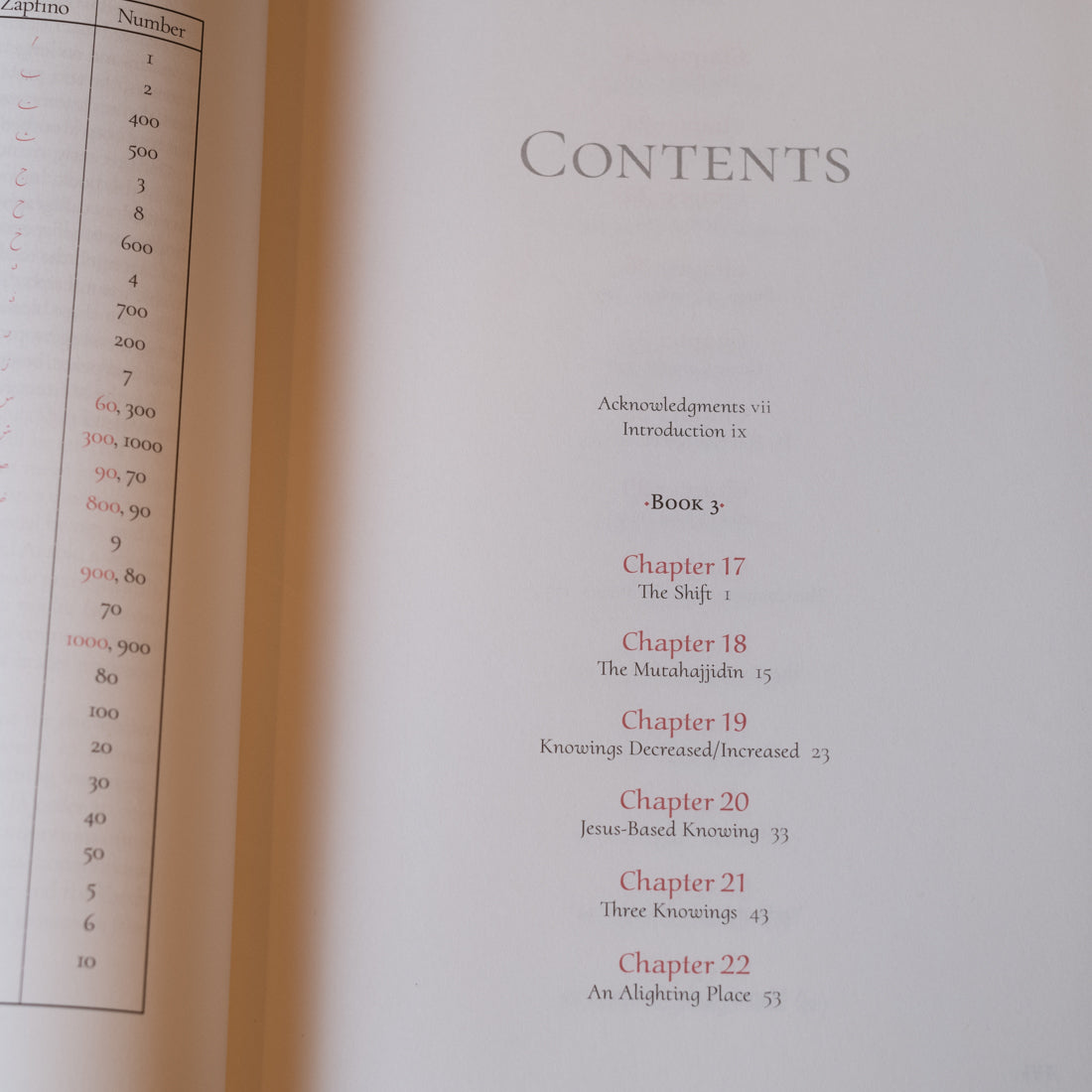 Al-Futuhat Al-Makkiyah Books 3 & 4、mySite、topwebapps