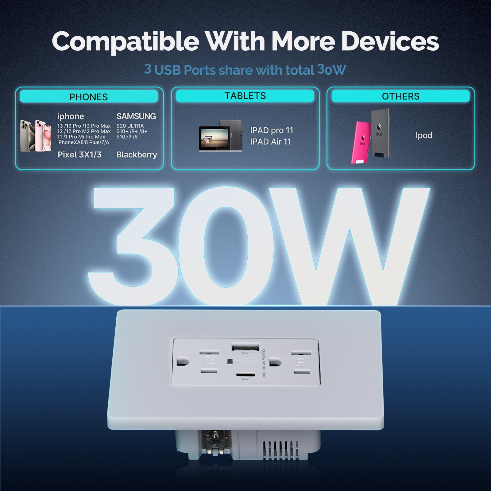 MOES 30W Power Delivery USB C Wall Electrical Outlet 20 Amp、mySite、fannypackpong