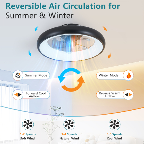 20" Black LED Ceiling Fan Light – Dimmable & Adjustable Color Temperature, APP & Remote Control, Modern Smart Ceiling Fan for Living Room, Bedroom, and Dining Room (Silent/6-Speed/Reversible/DC Motor)、、eastwooduniform