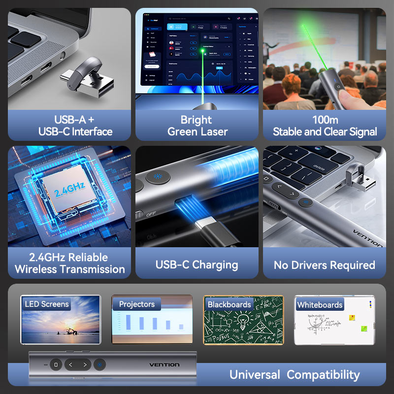 Vention Wireless PowerPoint Presentation Clicker with Green Laser Pointer、mySite、fannypackpong