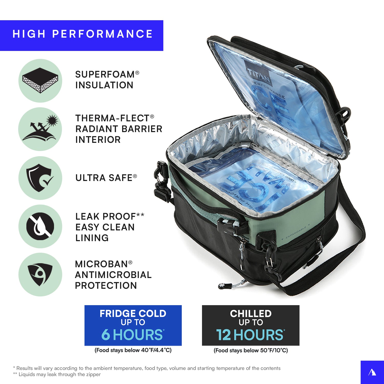 Fridge Cold Crush Resistant Expandable Lunch Bag、mySite、noshort