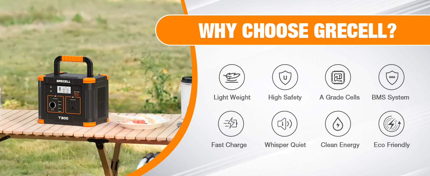 Grecell 300w portable power station