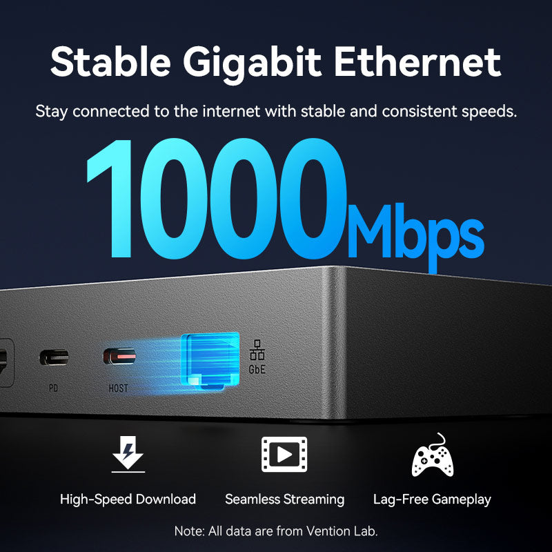 Vention 11-in-1 USB-C DisplayLink Docking Station、mySite、fannypackpong