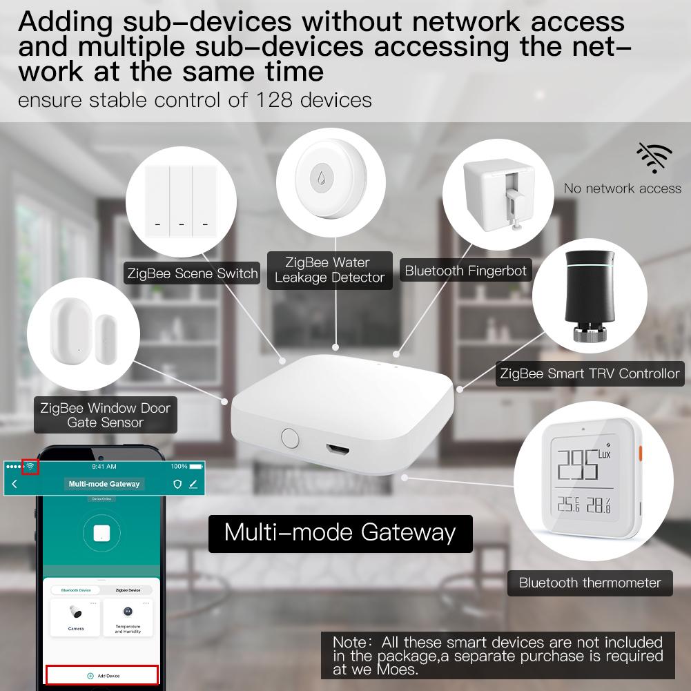 New 2nd Generation Multi-Mode Smart Home Gateway ZigBee WiFi Bluetooth Mesh Hub、mySite、fannypackpong