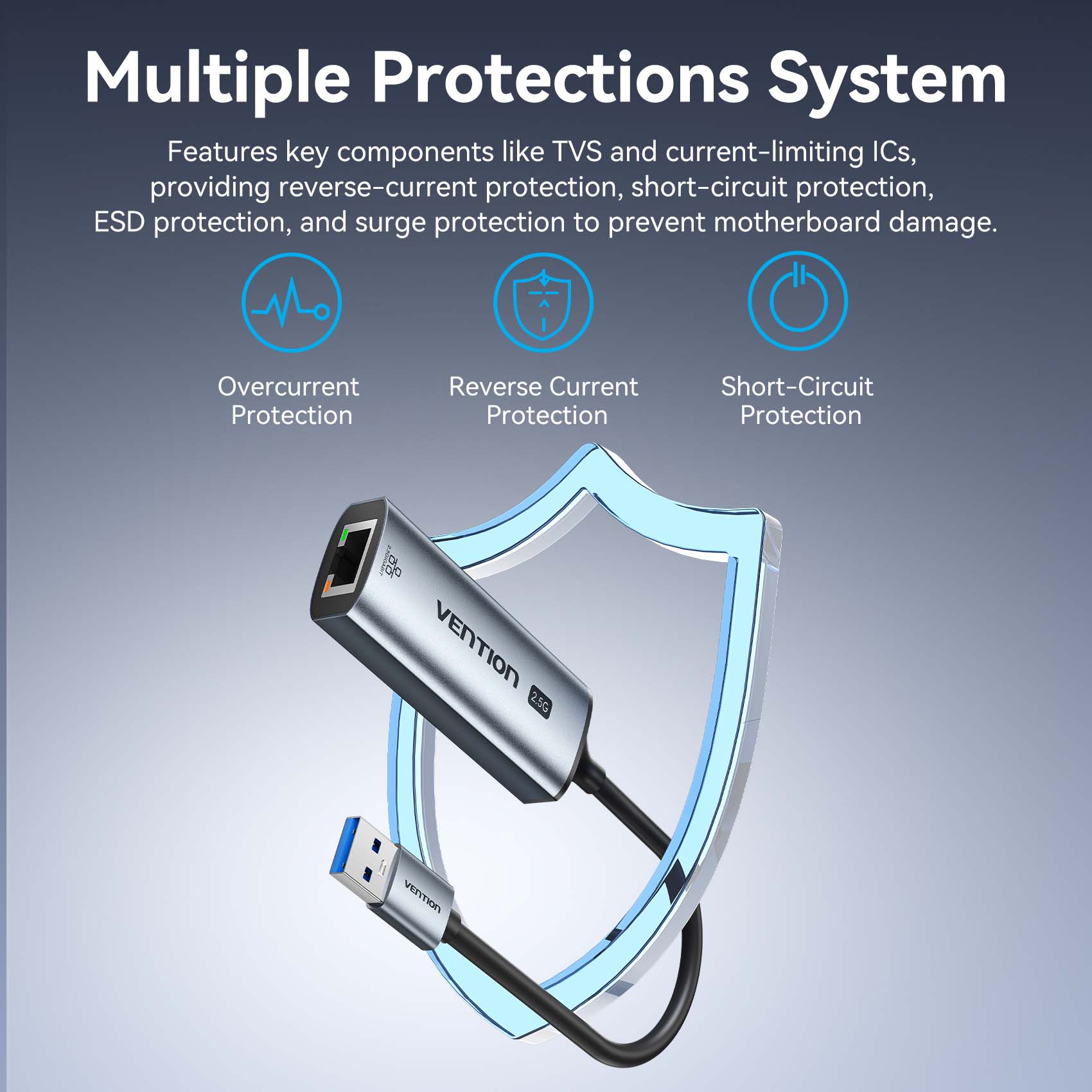 Vention USB-A to 2.5G Ethernet Adapter、mySite、fannypackpong